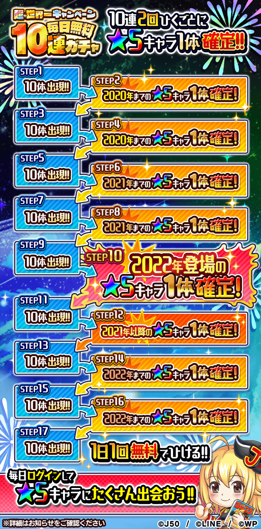 毎日無料10連ガチャ内容紹介_Twitter