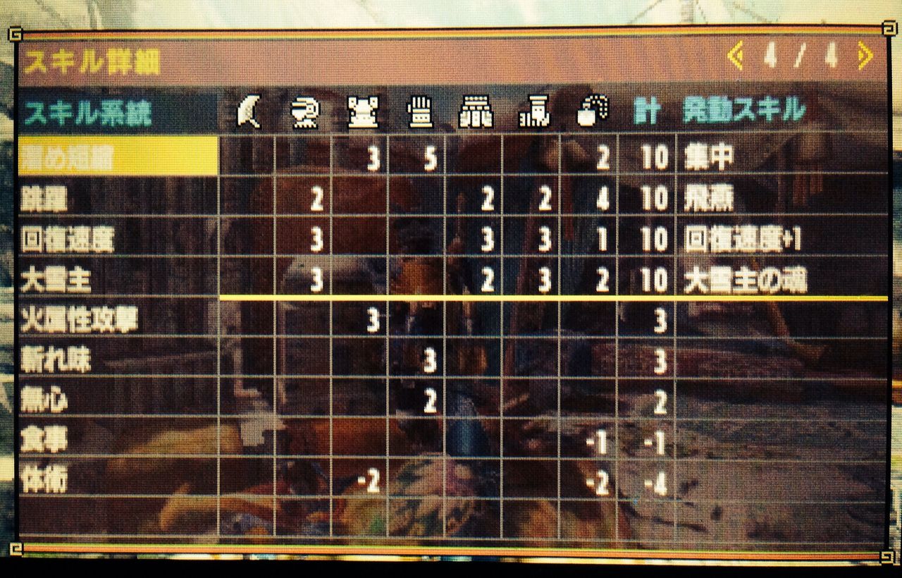 Mhx マイセット紹介4 汎用エリアル大剣 ハンマー装備 マイセット紹介 モンハンクロス ダブルクロス 笛吹いたり貫通撃ったりたまに切ったり Mhx マイセット紹介4 汎用エリアル大剣 ハンマー装備 マイセット紹介 モンハンクロス ダブルクロス 笛吹いたり貫通撃ったりたまに切ったり