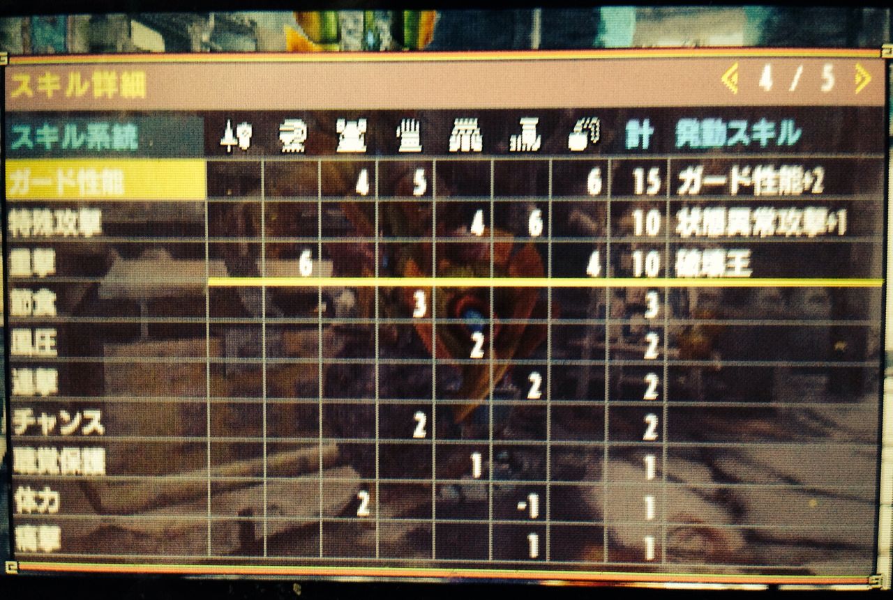 Mhx 麻痺ランスでやってみたかった装備 パラスピンクロウラーで部位破壊特化 ランス モンハンクロス ダブルクロス 笛吹いたり貫通撃ったりたまに切ったり Mhx 麻痺ランスでやってみたかった装備 パラスピンクロウラーで部位破壊特化 ランス モンハンクロス ダブルクロス 笛吹いたり貫通撃ったりたまに切ったり
