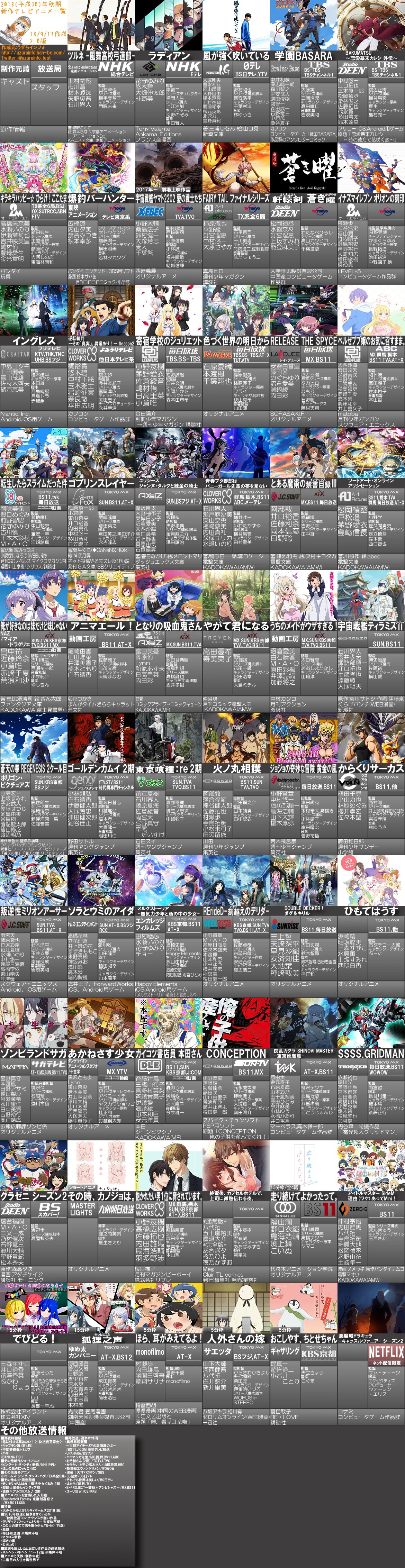 18秋アニメ 何を観るか検討会議 研究ノート 大学教員の徒然 18秋アニメ 何を観るか検討会議 研究ノート 大学教員の徒然
