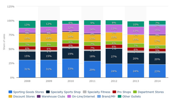 screenshot-2015-10-14-at-9-00-57-am