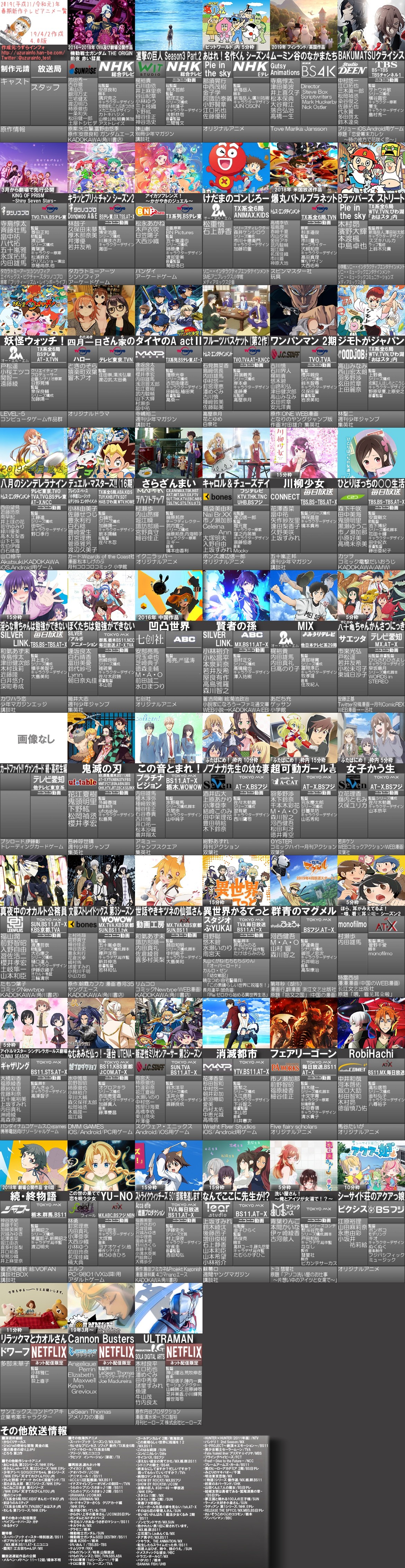 19春アニメ 何見るか検討会議 研究ノート 大学教員の徒然