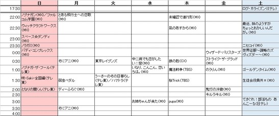 2014animewinter