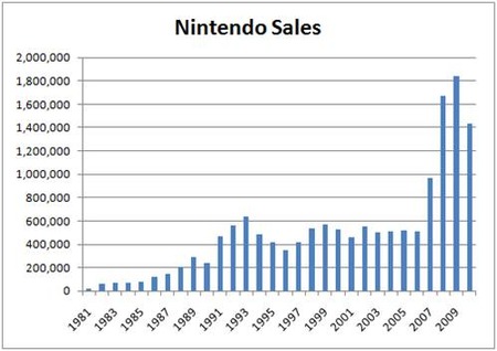 nintendo02