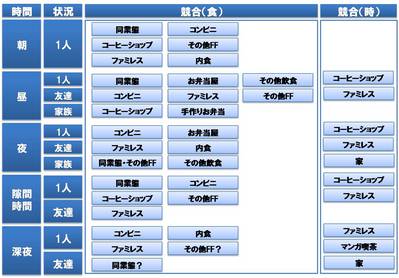 20100125mac