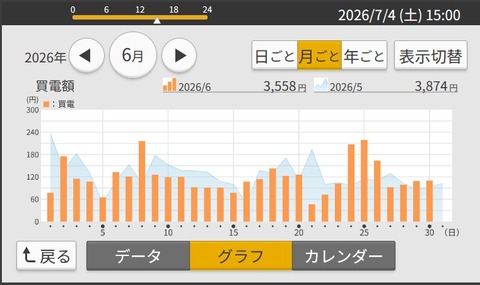 20260704SS00004