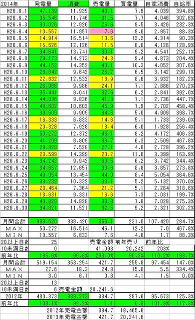 イメージ 1