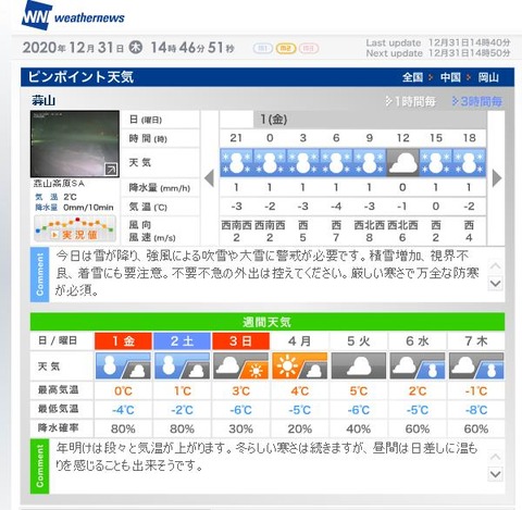 20201231oappuwo00001