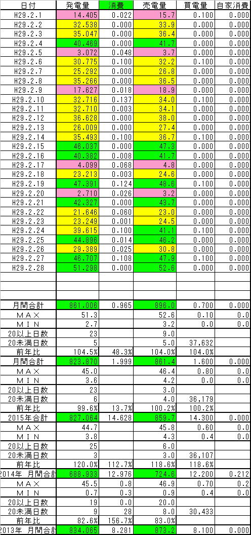 イメージ 2