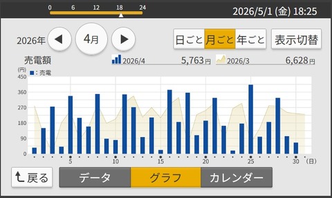 20260501SS00006
