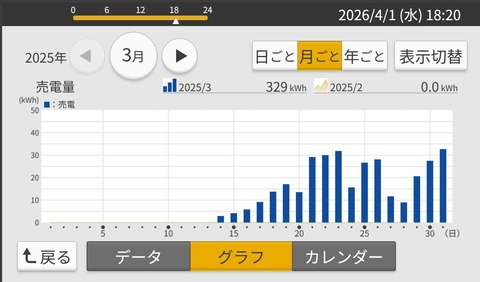 20260401SS00008