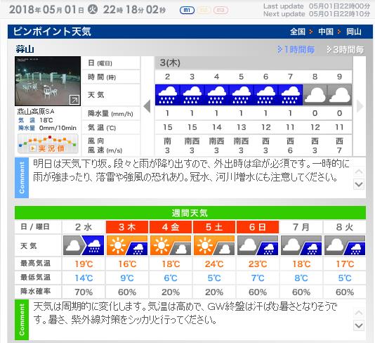 イメージ 6