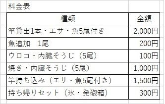 イメージ 7