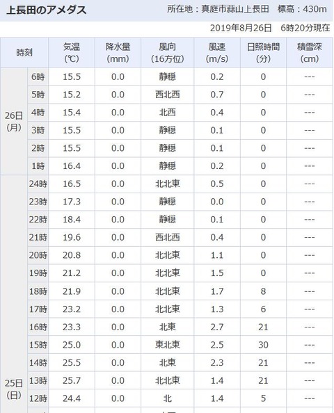 20190826oappuwo00001