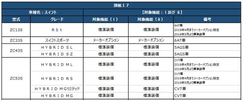 20210427oappuwo00003