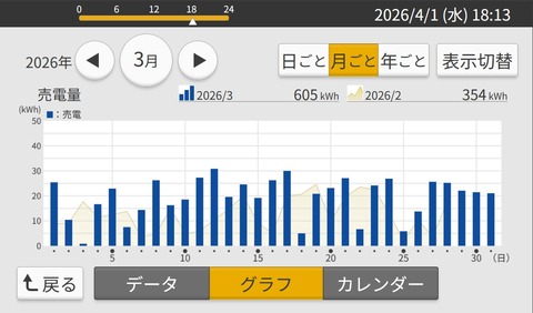 20260401SS00007