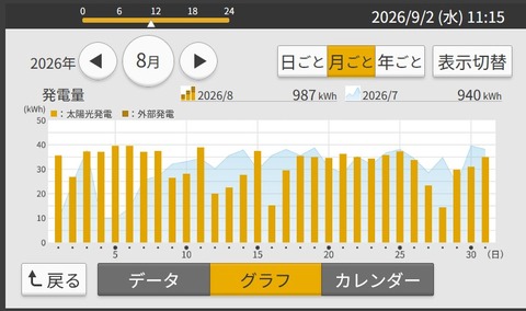 20260902SS00001