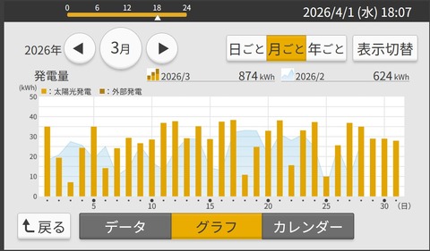 20260401SS00002