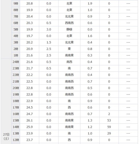 20200628oappuwo00002