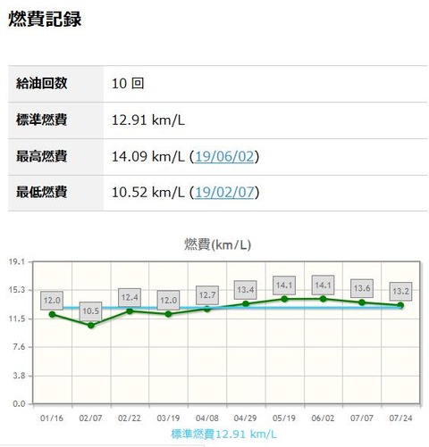 20190724oappuwo00001