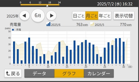 20250702SS00002-2