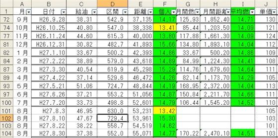 イメージ 1
