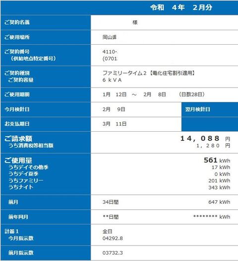 2月10日締め電気代 使用電力93％電気代120％ : 蒜山ログハウスの庭弄り