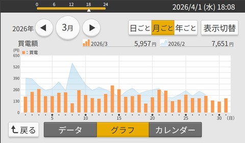 20260401SS00006