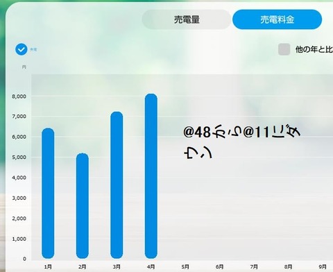 20210413oappuwo00007