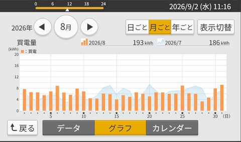 20260902SS00005