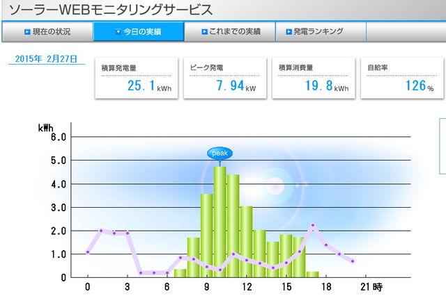 イメージ 4