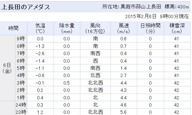 イメージ 14
