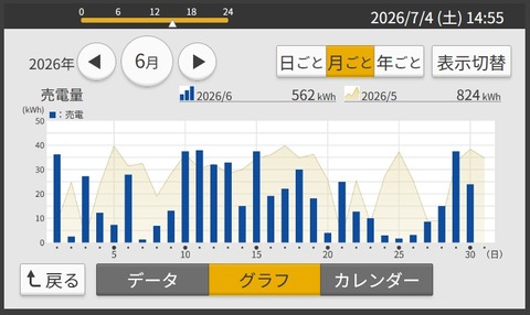 20260704SS00002