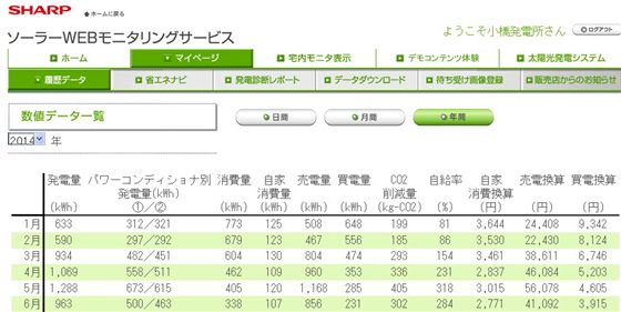 イメージ 2