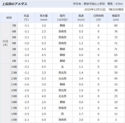 20201231oappuwo00001上長田