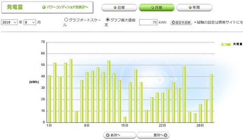 20190905oappuwo00001