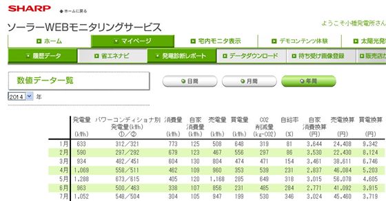 イメージ 5