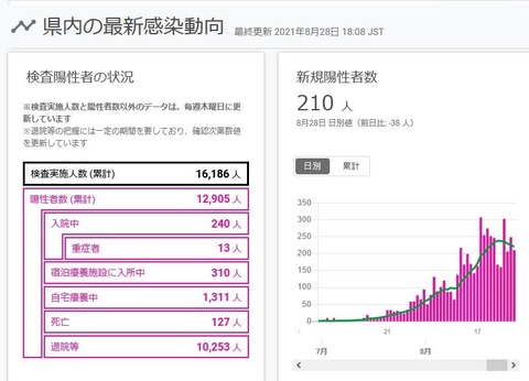 20210828oappuwo00002