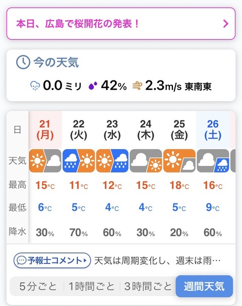 S__79200258