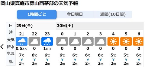 20220429SS00004