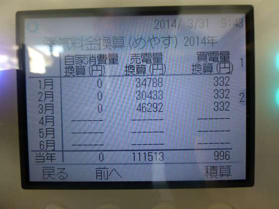 イメージ 6