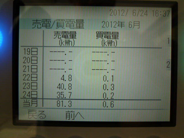 イメージ 4