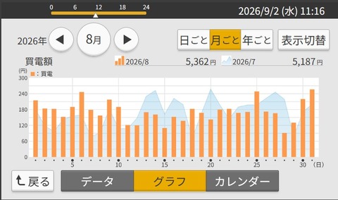 20260902SS00006