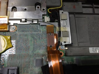 ���������֤�