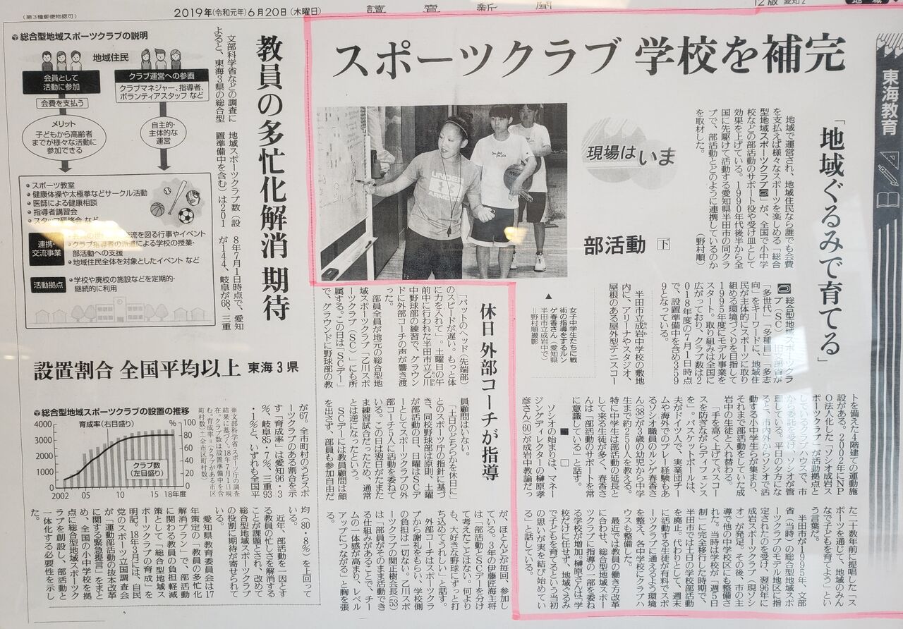 総合型地域スポーツクラブ 順吾の一日