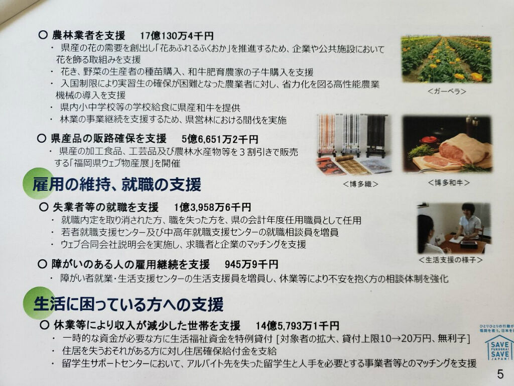 BlogPaint