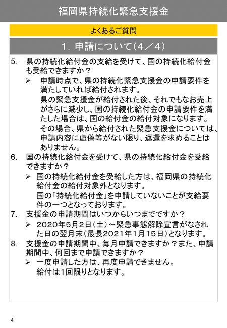 Q&A4