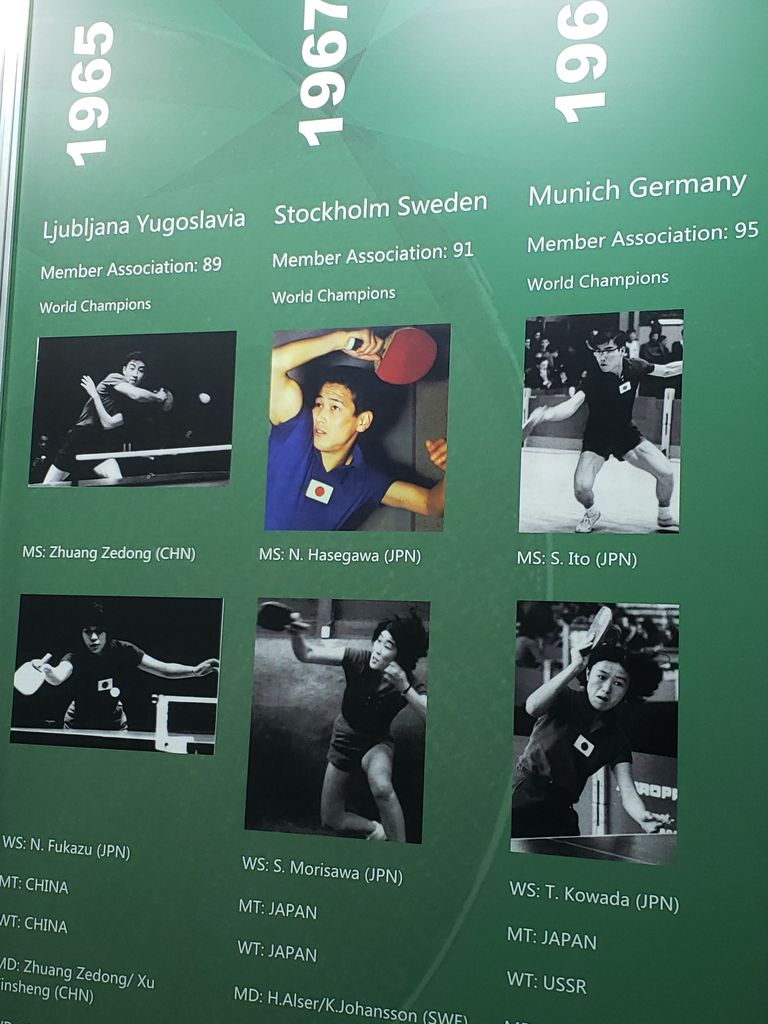 ピンポンの歴史 順吾の一日