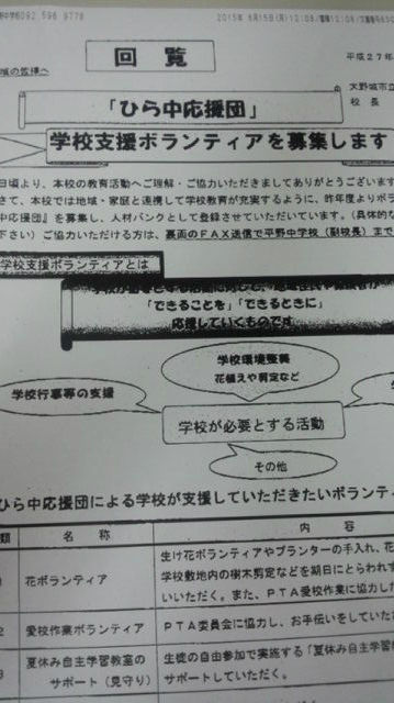 ひらモス 順吾の一日