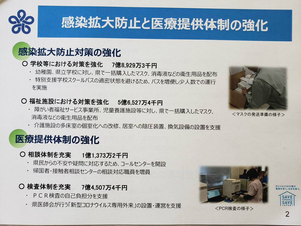 BlogPaint